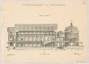 Thiersch, Friedrich von; Frankfurt / Main (Hessen); Festhalle - Längsschnitt
