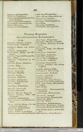 Viertes Register der schwedischen Benennungen
