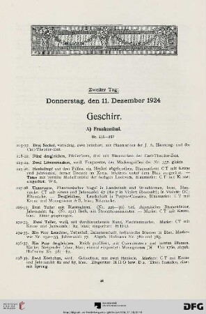 Zweiter Tag: Donnerstag, den 11. Dezember 1924. Geschirr.