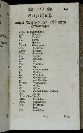 Verzeichniß, einiger Abbreviaturen nebst ihren Erklärungen.