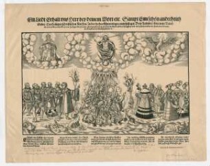 Johann Friedrich des Großmütigen Gebet: Erhalt uns Herr bei deinem Wort