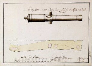 WHK 43 Pläne der Artillerie: 12-Pfünder-Kanone mit Lafette
