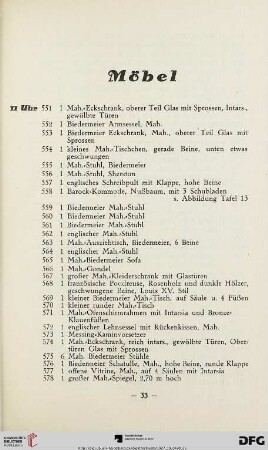 Möbel (Nr. 551-1397)