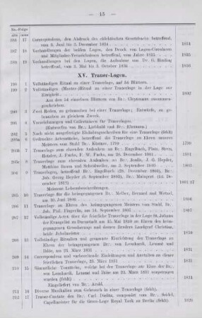 XV. Trauer-Logen.