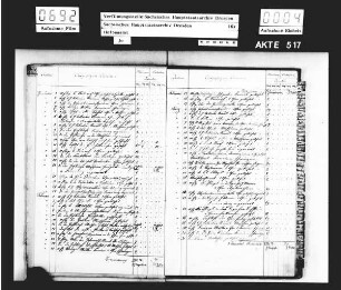 Journal über ausgeführte Ofenarbeiten beim Hofbauamt zu Dresden