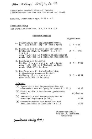 Spezialkatalog zum Familien-Nachlaß Havemann - Mscr.Dresd.App.2475