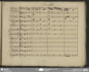 Quartetto: "Domani omai Siveno"
