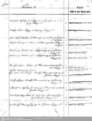 Kunz, C. (Kuntze)