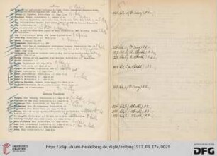 Römische Eisenfunde (Nr. 351-369)