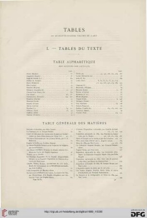Tables du quarante-sixième volume de l'Art