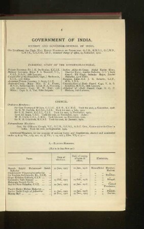 Government of India, Viceroy, Personal Staff and Council