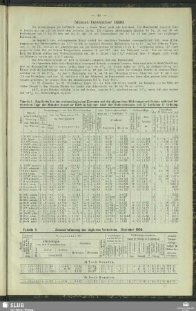Monat Dezember 1899