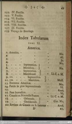 Index Tabularum Tomi XI
