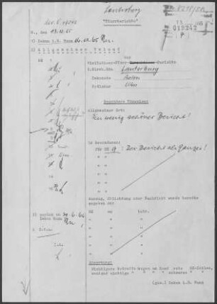 Lauterburg mit Lautern (Heubach): Visitationsbericht mit Pfarrbericht 1965