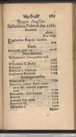 Reges Angliae