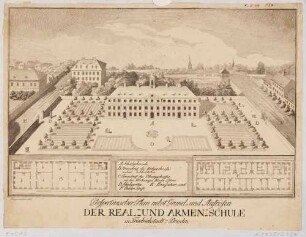 Die Real- und Armenschule (Schullehrerseminar) in Dresden-Friedrichstadt aus der Vogelperspektive von Osten, zwei Grundrisse und Legende