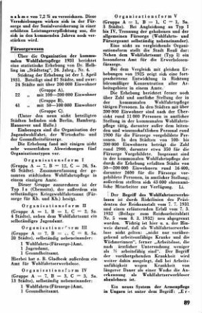 Über die Organisation der kommunalen Wohlfahrtspflege 1931 [Fürsorgewesen]