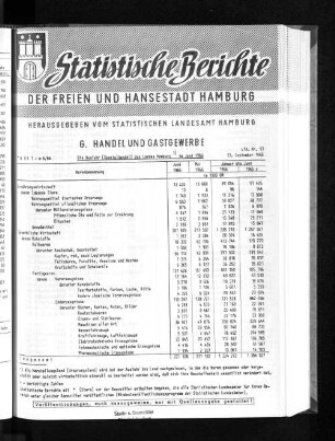 Die Ausfuhr (Spezialhandel) des Landes Hamburg im Juni 1966 : Lfd. Nr. 53