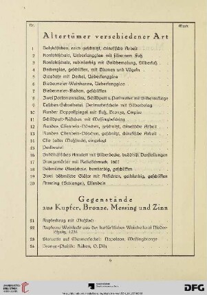 Gegenstände aus Kupfer, Bronze, Messing und Zinn (Nr. 21-60)