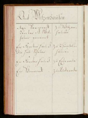 Amt Witzenhausen