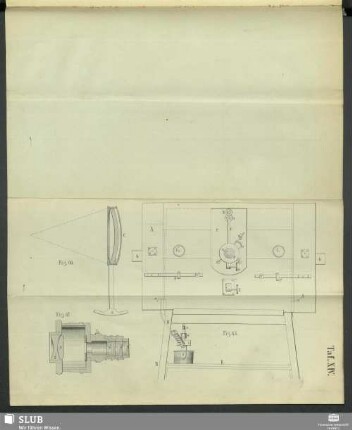[Fig. 63, 66 + 67]