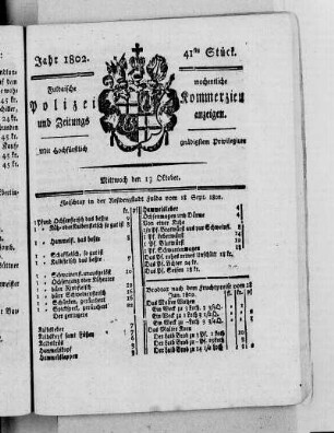 41tes Stück, Ausgabe vom 13. Oktober 1802