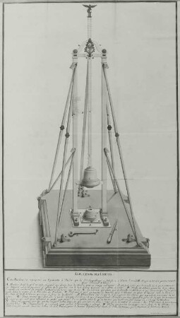 Desseins des differentes Machines : Maschine z. Pulvererprobung, 1736