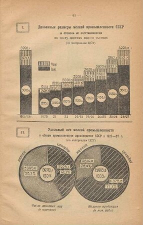 [Diagramme]