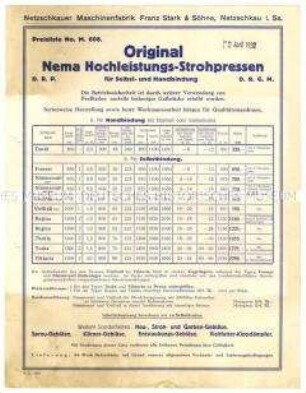 Hochleistungs-Strohpressen