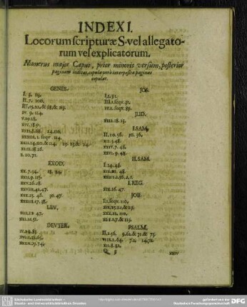 Index I. Locorum scripturae S. vel allegatorum vel explicatorum