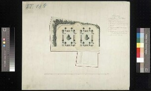 Draufsicht eines Gartenparterres