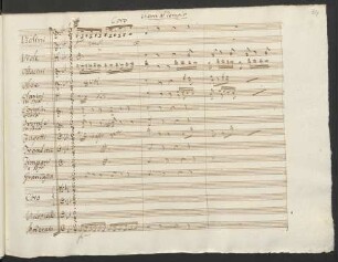 Coro: Vieni al tempio