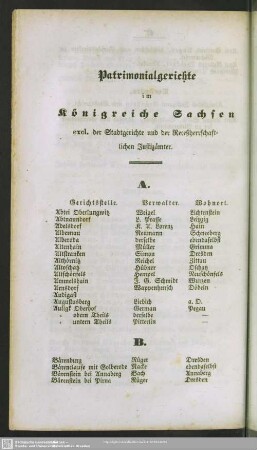 Patrimonialgerichte im Königreiche Sachsen