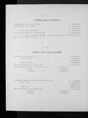 VI. Hiesiges Conto-Corrent-Geschäft.