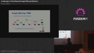Arabesque: A system for distributed graph mining