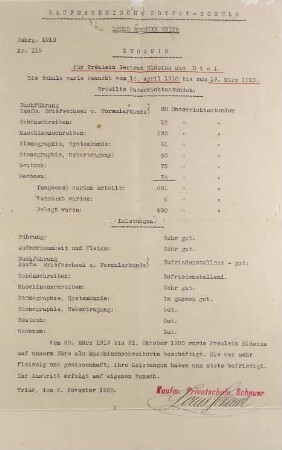 Abschlusszeugnis der Kaufmännischen Privatschule Scheuer (Gertrud Bläsius)