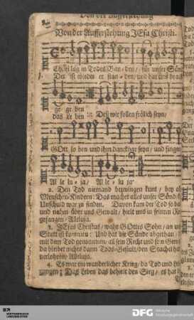 Von der Aufferstehung JEsu Christi.