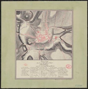 Grund-Riss von der schriftsaessigen Stadt Radeberg : aufgenommen im Jahr 1783 vom Ing. Unt. Off. Berggold