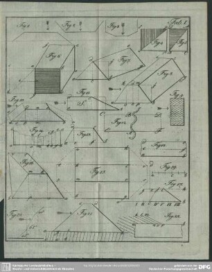 Tab. I, Fig. 1-22