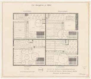 Vier Kleingärten: Grundriss 1:100