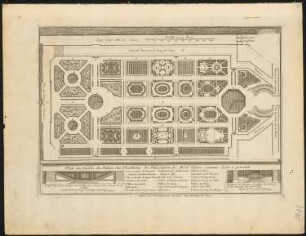 Tuilerien, Paris: Gartenplan und 2 Ansichten von Treppen