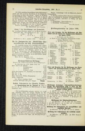 Prüfungstermine im Jahre 1896