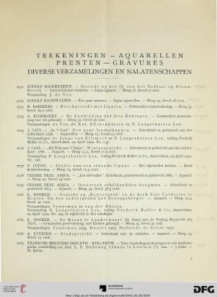 Teekeningen – Aquarellen – Prenten – Gravures – Diverse Verzamelingen en Nalatenschappen (Nr. 1171-1249)