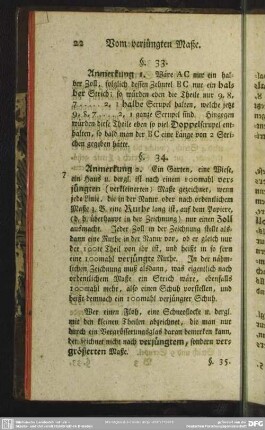 Vom verjüngten Maße