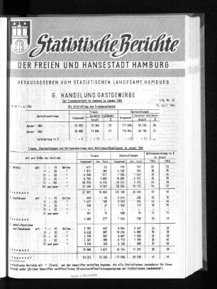 Der Fremdenverkehr in Hamburg im Januar 1964 : Lfd. Nr. 22