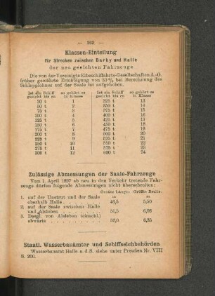 Klassen-Einteilung