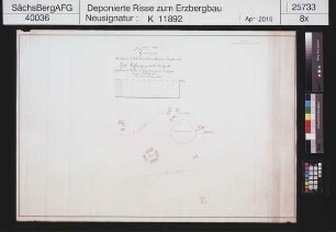 Gute Hoffnung Fundgrube bei Groitzsch (Burkhardswalde), Beilehn von Graf Karl gevierte Fundgrube; am 28.07.1837 verliehenes Grubenfeld