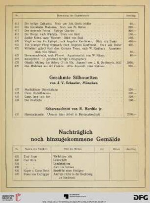 Gerahmte Sihoutten von J. V. Schaefer, München (Nr. 427-430)