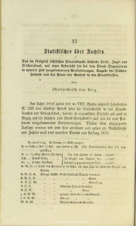 XI. Statistisches über Sachsen. Das im königl. sächs. Staatsdienste stehende Forst-, Jagd- und Floßpersonal, mit einer Übersicht der bei dem Dienst-Organismus in neuerer Zeit vorgekommenen Veränderungen, Angabe der Flächen-Inhalte und des Etats der Reviere in den Staatsforsten.