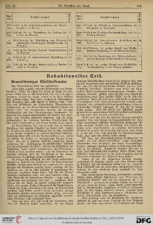 Braunschweiger Künstlerfreuden
